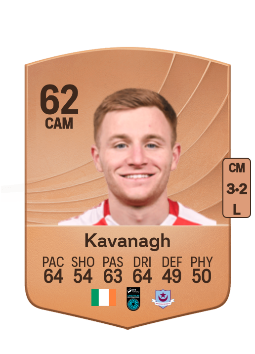 Brandon Kavanagh
