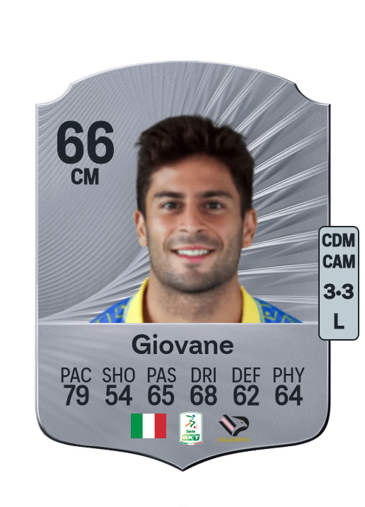 Samuel Giovane