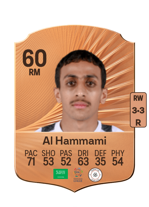 Hammam Al Hammami