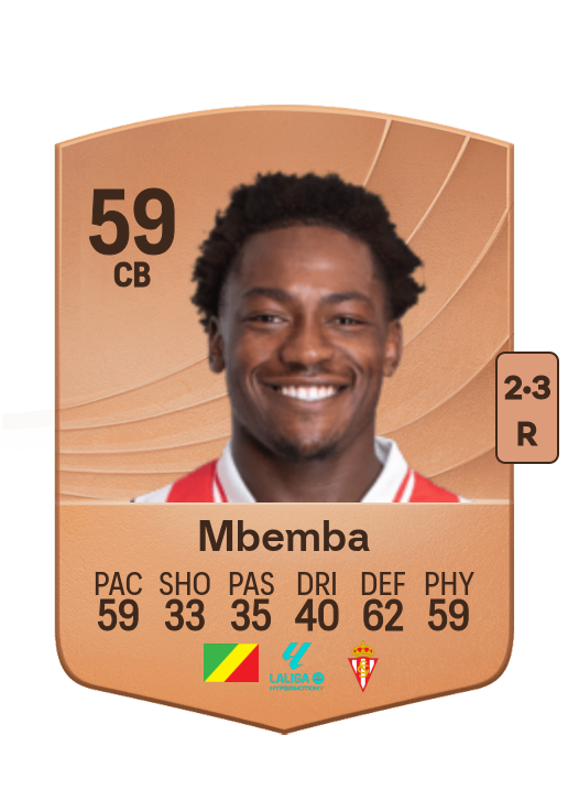 Pierre Mbemba
