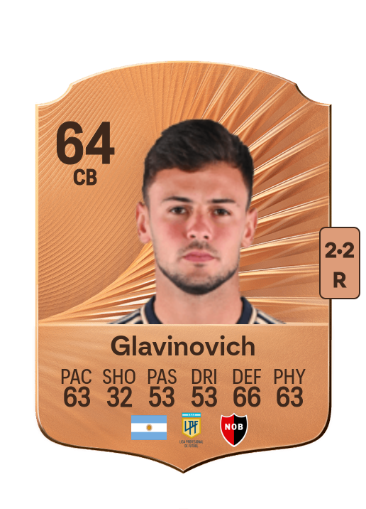 Ian Glavinovich