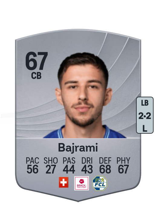 Adrian Bajrami
