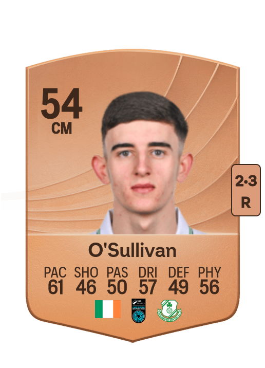 John O'Sullivan