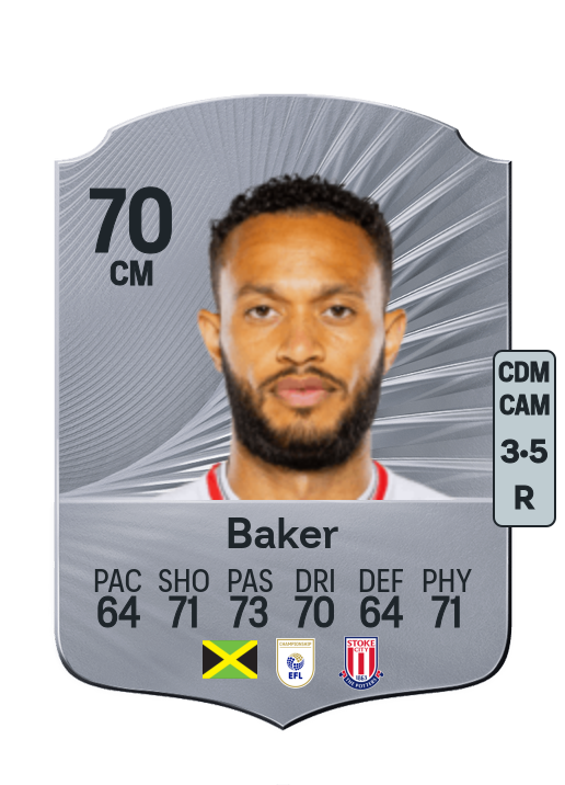 Lewis Baker