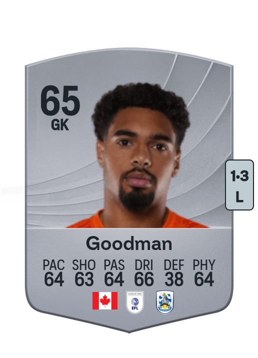 Owen Goodman