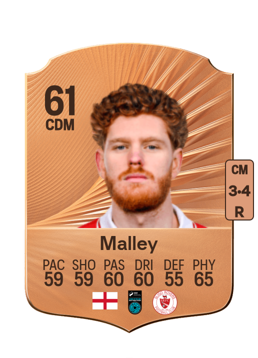 Connor Malley