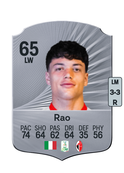 Emanuele Rao