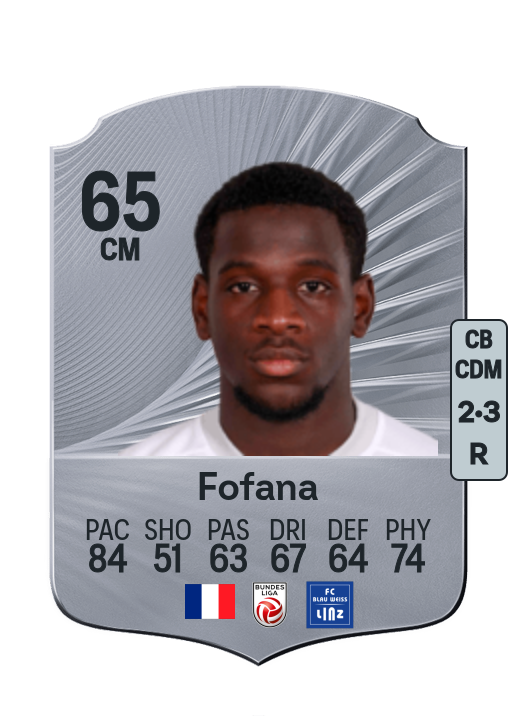 Mamadou Fofana