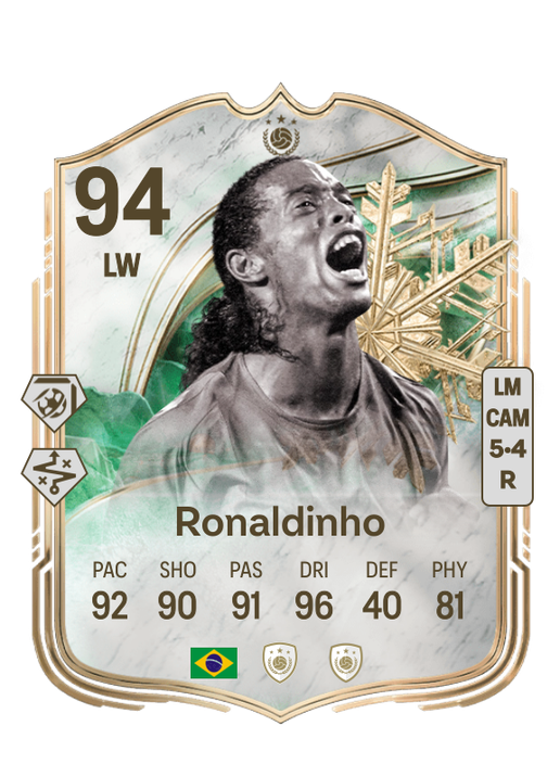 Ronaldo de Assis Moreira