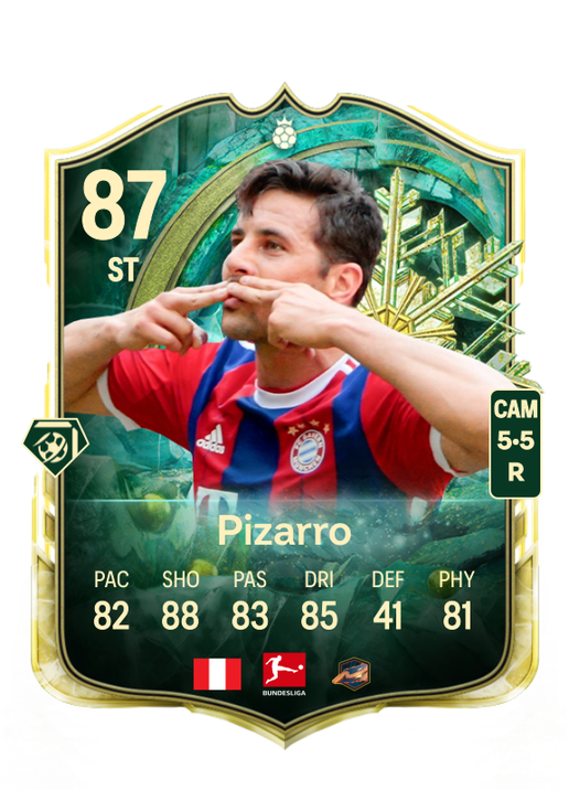 Claudio Pizarro