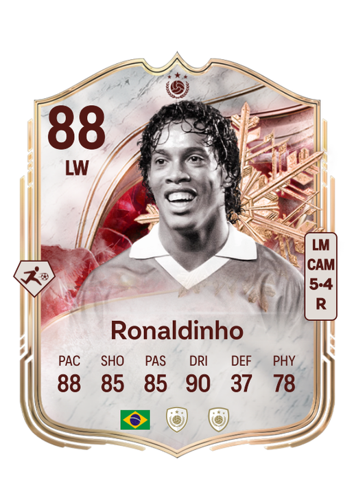 Ronaldo de Assis Moreira