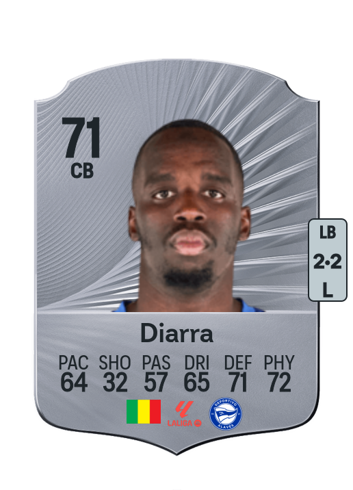 Moussa Diarra