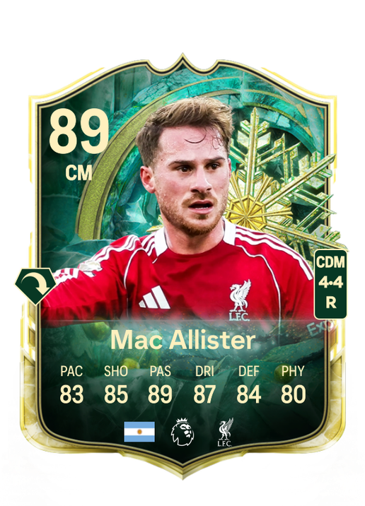 Alexis Mac Allister