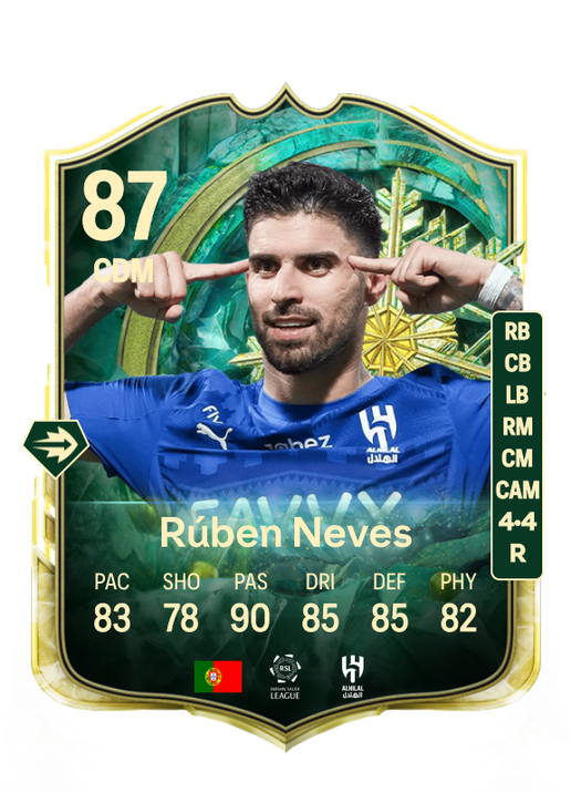 Rúben Diogo da Silva Neves
