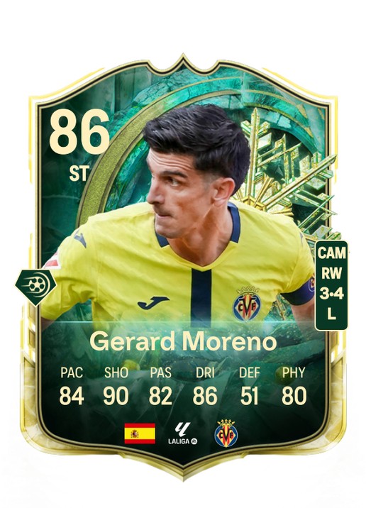 Gerard Moreno Balagueró