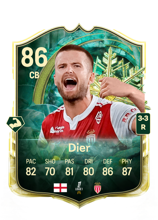 Eric Dier