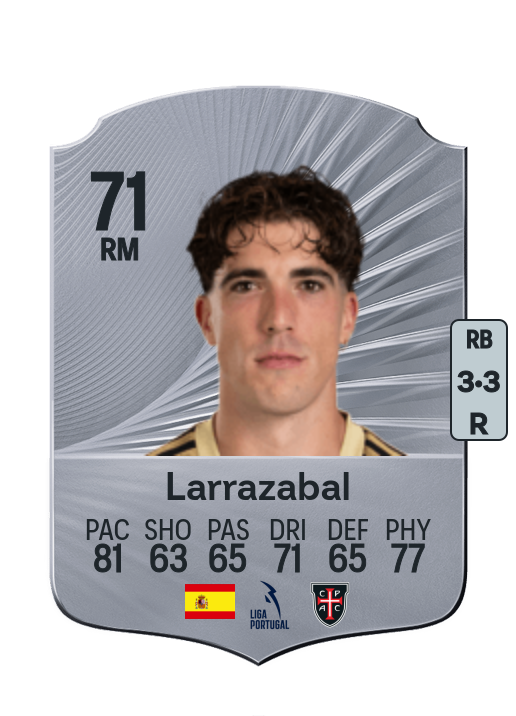 Gaizka Larrazabal
