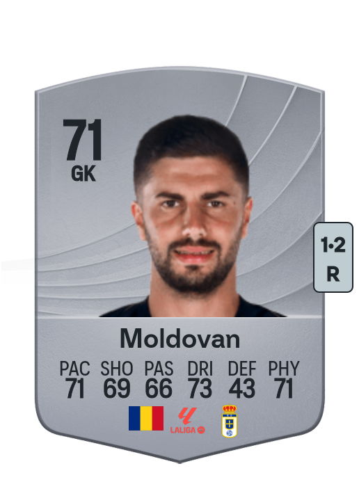 Horațiu Moldovan