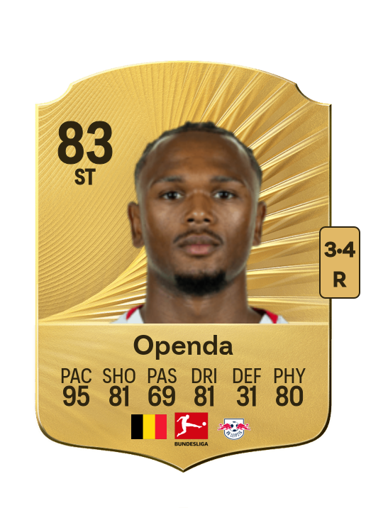 Loïs Openda