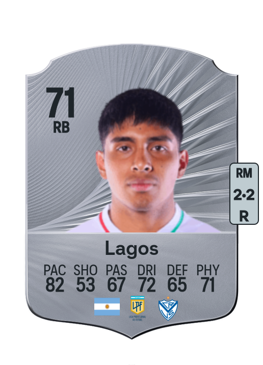 Agustín Lagos