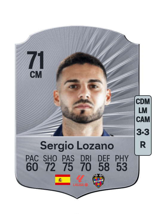 Sergio Lozano Lluch