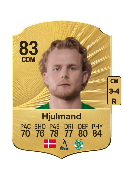 Morten Hjulmand