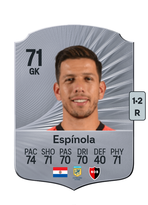 Juan Espínola