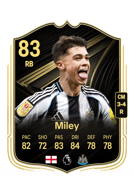 Lewis Miley