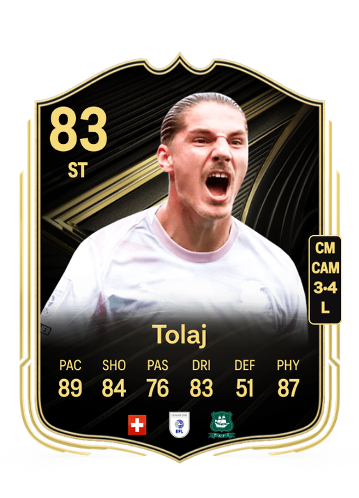 Lorent Tolaj