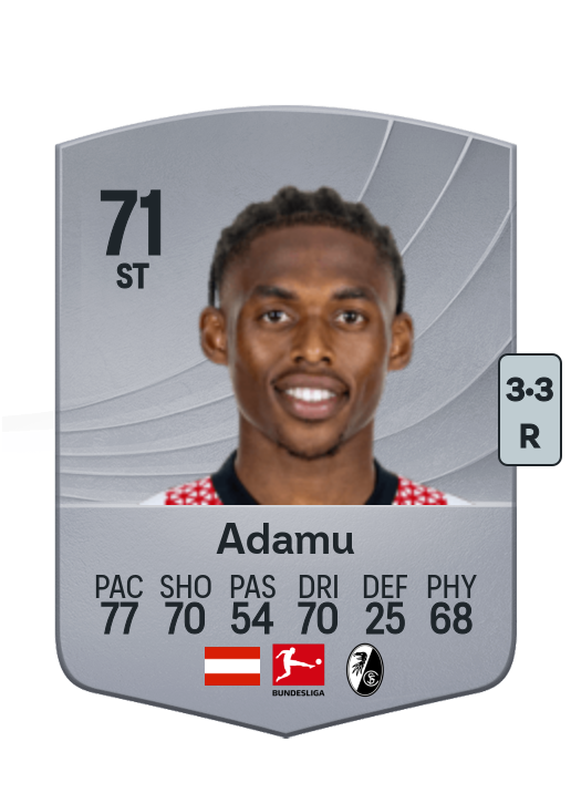 Junior Adamu