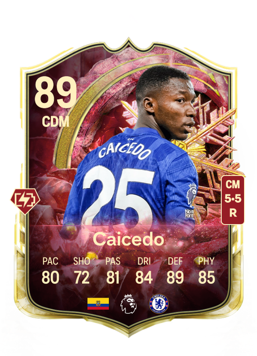 Moisés Caicedo