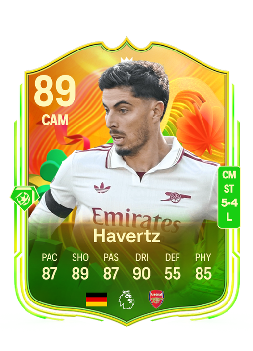 Kai Havertz