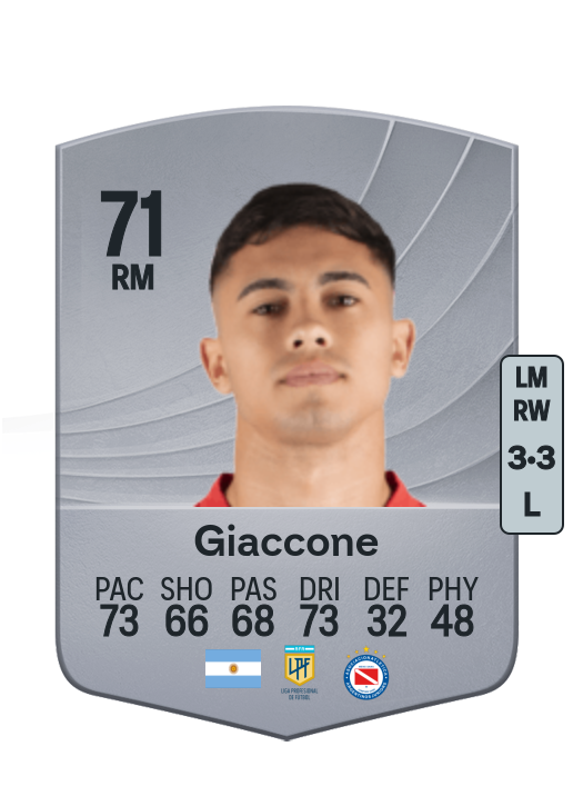 Lautaro Giaccone