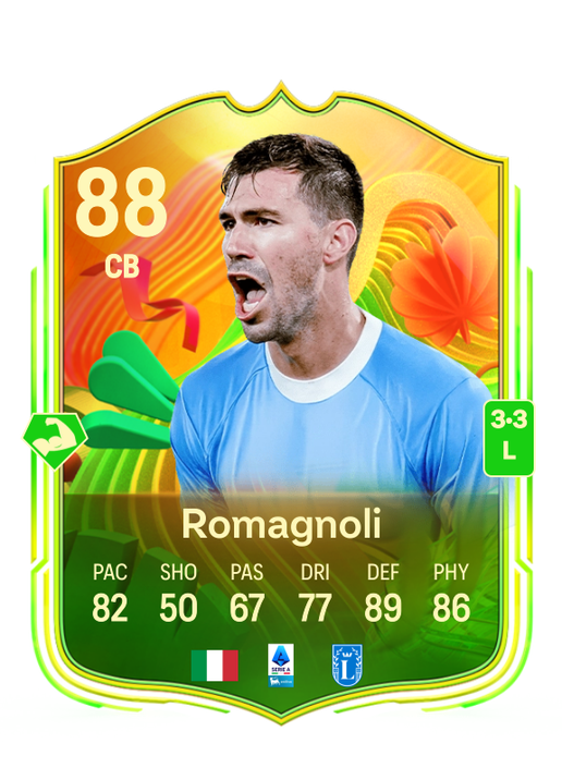 Alessio Romagnoli