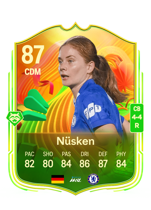 Sjoeke Nüsken