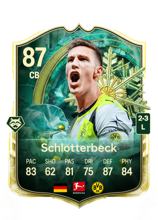 Nico Schlotterbeck