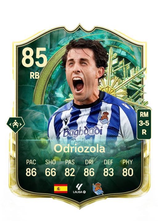 Álvaro Odriozola Arzalluz