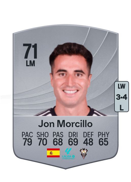 Jon Morcillo Conesa