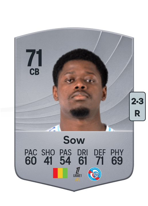 Saïdou Sow