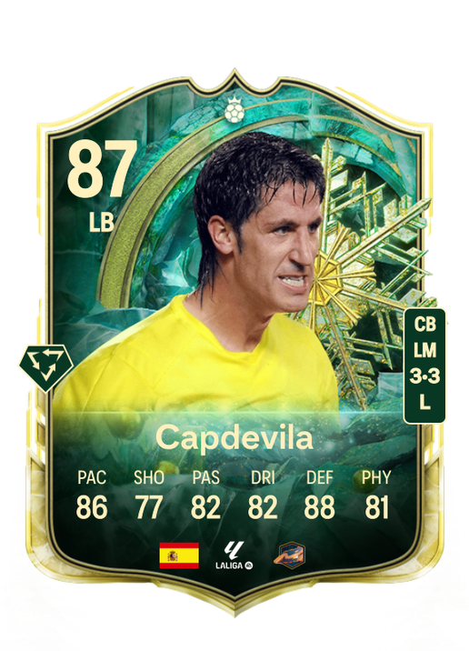 Joan Capdevila Méndez