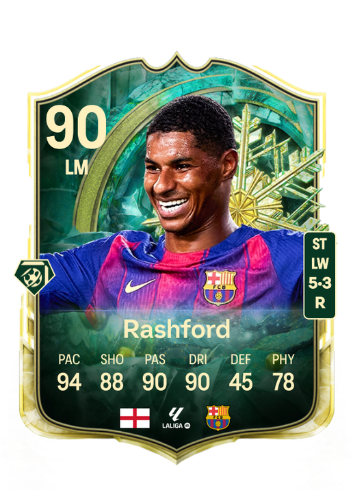 Marcus Rashford