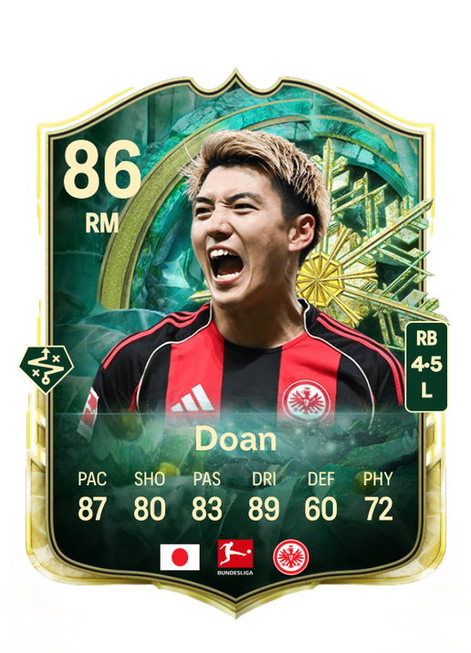 Ritsu Doan