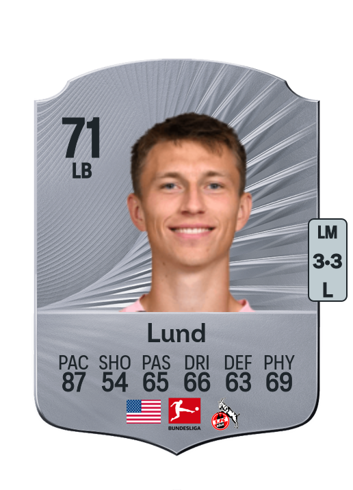 Kristoffer Lund