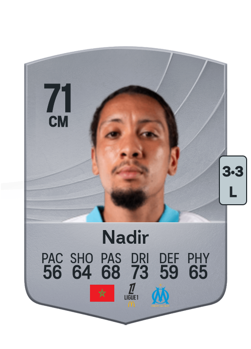 Bilal Nadir