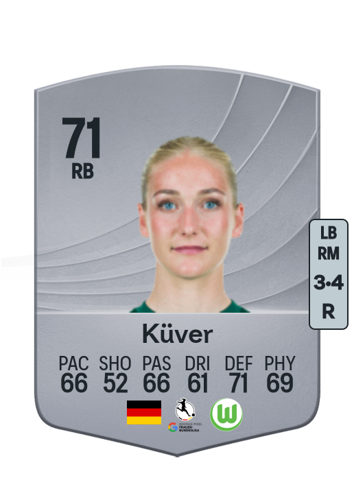 Camilla Küver