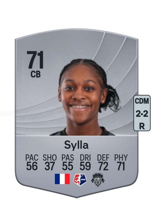 Kysha Sylla
