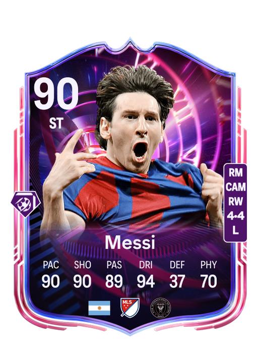 Lionel Messi