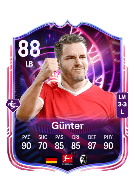 Christian Günter
