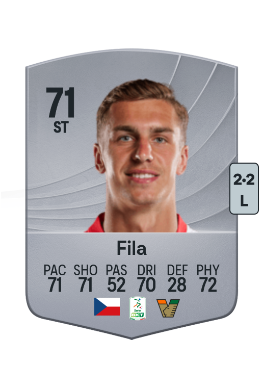 Daniel Fila
