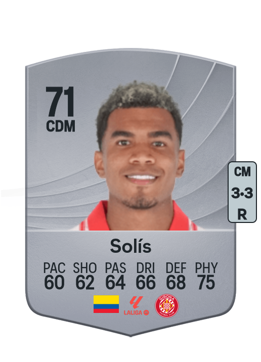Jhon Solís